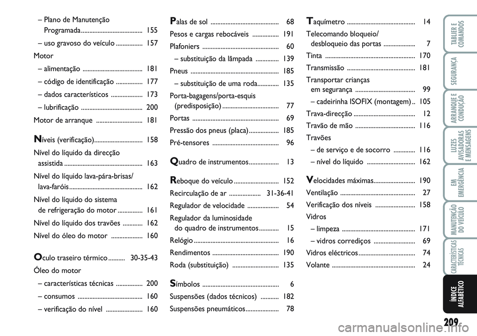 FIAT SCUDO 2012 Manual de Uso e Manutenção (in Portuguese) 209
LUZES
AVISADORAS
E MENSAGENS
TABLIER E
COMANDOS
SEGURANÇA
ARRANQUE E
CONDUÇÃO
EM
EMERGÊNCIA
MANUTENÇÃO
DO VEÍCULO
CARACTERÍSTICAS
TÉCNICAS
ÍNDICE
ALFABÉTICO
Palas de sol ............... FIAT SCUDO 2012 Manual de Uso e Manutenção (in Portuguese) 209
LUZES
AVISADORAS
E MENSAGENS
TABLIER E
COMANDOS
SEGURANÇA
ARRANQUE E
CONDUÇÃO
EM
EMERGÊNCIA
MANUTENÇÃO
DO VEÍCULO
CARACTERÍSTICAS
TÉCNICAS
ÍNDICE
ALFABÉTICO
Palas de sol ...............