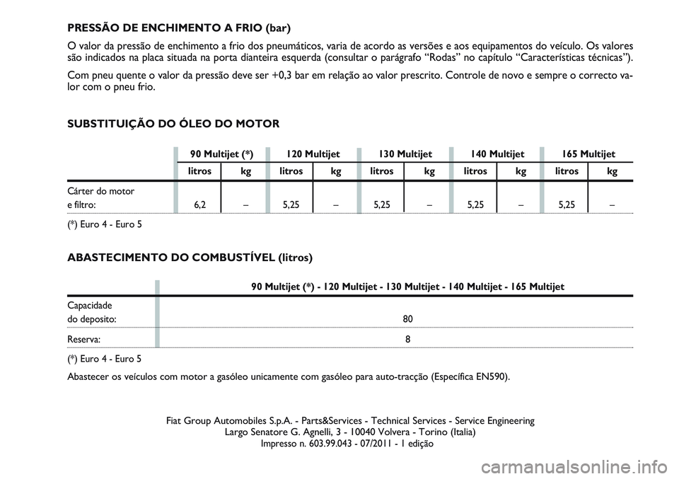 FIAT SCUDO 2012  Manual de Uso e Manutenção (in Portuguese) Fiat Group Automobiles S.p.A. - Parts&Services - Technical Services - Service Engineering
Largo Senatore G. Agnelli, 3 - 10040 Volvera - Torino (Italia)
Impresso n. 603.99.043 - 07/2011 - 1 edição
S