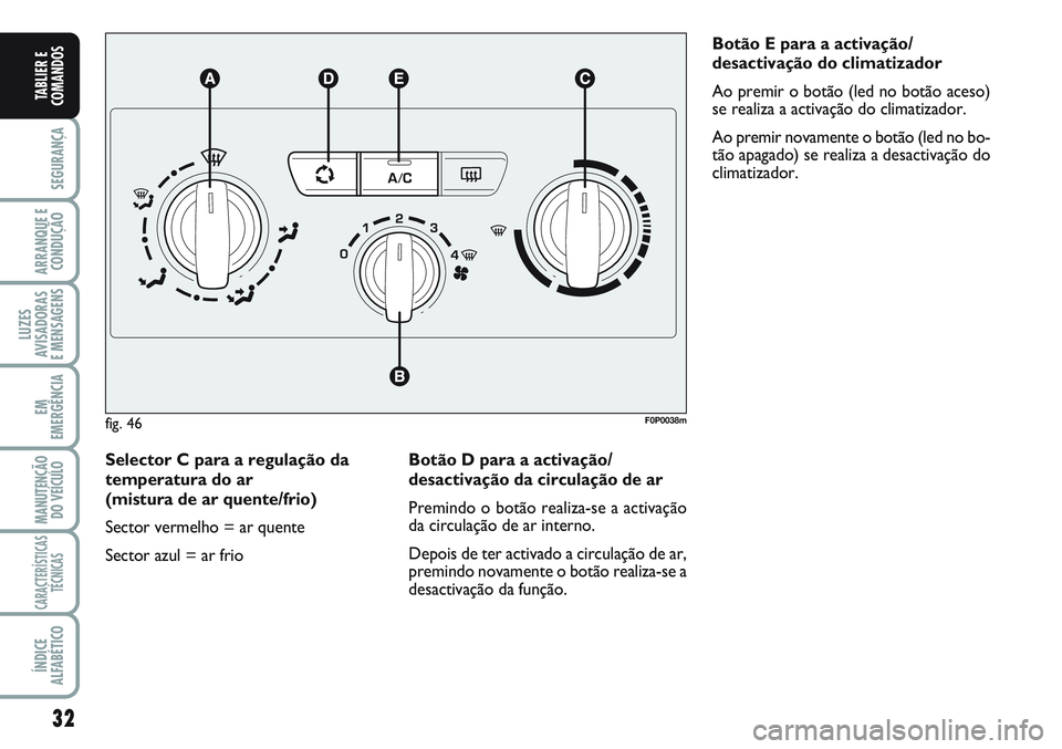 FIAT SCUDO 2012 Manual de Uso e Manutenção (in Portuguese) 32
SEGURANÇA
ARRANQUE E
CONDUÇÃO
LUZES
AVISADORAS
E MENSAGENS
EM
EMERGÊNCIA
MANUTENÇÃO
DO VEÍCULO
CARACTERÍSTICAS
TÉCNICAS
ÍNDICE
ALFABÉTICO
TABLIER E
COMANDOS
Selector C para a regulaçã FIAT SCUDO 2012 Manual de Uso e Manutenção (in Portuguese) 32
SEGURANÇA
ARRANQUE E
CONDUÇÃO
LUZES
AVISADORAS
E MENSAGENS
EM
EMERGÊNCIA
MANUTENÇÃO
DO VEÍCULO
CARACTERÍSTICAS
TÉCNICAS
ÍNDICE
ALFABÉTICO
TABLIER E
COMANDOS
Selector C para a regulaçã