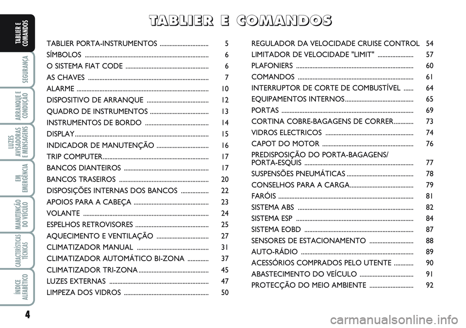 FIAT SCUDO 2012  Manual de Uso e Manutenção (in Portuguese) 4
SEGURANÇA
ARRANQUE E 
CONDUÇÃO
LUZES
AVISADORAS 
E MENSAGENS
EM
EMERGÊNCIA
MANUTENÇÃO
DO VEÍCULO
CARACTERÍSTICAS
TÉCNICAS
ÍNDICE
ALFABÉTICO
TABLIER E
COMANDOSTABLIER PORTA-INSTRUMENTOS ..
