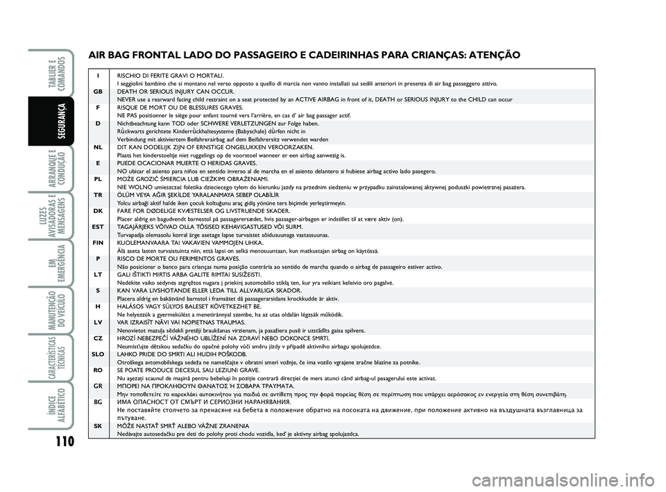 FIAT SCUDO 2013  Manual de Uso e Manutenção (in Portuguese) 110
ARRANQUE E
CONDUÇÃO
LUZES
AVISADORAS E
MENSAGENS
EM
EMERGÊNCIA
MANUTENÇÃO
DO VEÍCULO
CARACTERÍSTICAS
TÉCNICAS
ÍNDICE
ALFABÉTICO
TABLIER E  
COMANDOS
SEGURANÇA
AIR BAG FRONTAL LADO DO PA