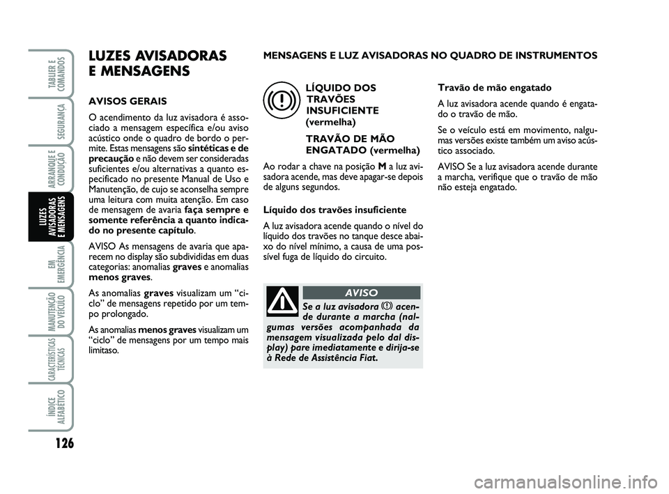 FIAT SCUDO 2013 Manual de Uso e Manutenção (in Portuguese) 126
EM
EMERGÊNCIA
MANUTENÇÃO
DO VEÍCULO
CARACTERÍSTICAS
TÉCNICAS
ÍNDICE
ALFABÉTICO
TABLIER E
COMANDOS
SEGURANÇA
ARRANQUE E
CONDUÇÃO
LUZES
AVISADORAS
E MENSAGENS
LUZES AVISADORAS
E MENSAGE FIAT SCUDO 2013 Manual de Uso e Manutenção (in Portuguese) 126
EM
EMERGÊNCIA
MANUTENÇÃO
DO VEÍCULO
CARACTERÍSTICAS
TÉCNICAS
ÍNDICE
ALFABÉTICO
TABLIER E
COMANDOS
SEGURANÇA
ARRANQUE E
CONDUÇÃO
LUZES
AVISADORAS
E MENSAGENS
LUZES AVISADORAS
E MENSAGE