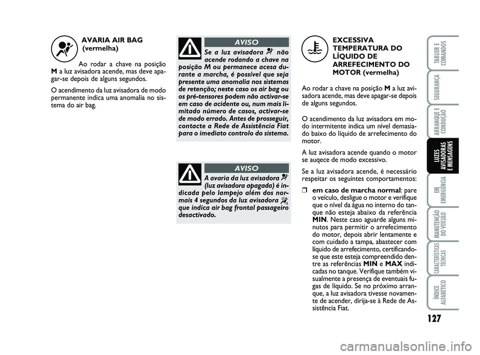FIAT SCUDO 2013  Manual de Uso e Manutenção (in Portuguese) 127
EM
EMERGÊNCIA
MANUTENÇÃO
DO VEÍCULO
CARACTERÍSTICAS
TÉCNICAS
ÍNDICE
ALFABÉTICO
TABLIER E
COMANDOS
SEGURANÇA
ARRANQUE E
CONDUÇÃO
LUZES
AVISADORAS 
E MENSAGENS
AVARIA AIR BAG 
(vermelha)
