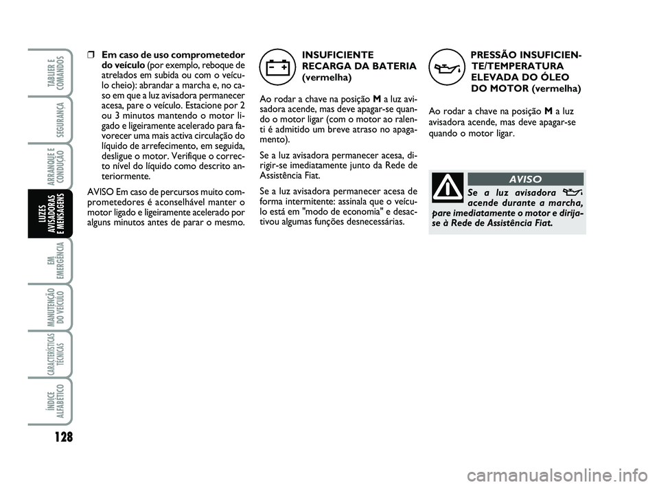 FIAT SCUDO 2013  Manual de Uso e Manutenção (in Portuguese) PRESSÃO INSUFICIEN-
TE/TEMPERATURA
ELEVADA DO ÓLEO 
DO MOTOR (vermelha) 
Ao rodar a chave na posição Ma luz
avisadora acende, mas deve apagar-se
quando o motor ligar.
v
Se a luz avisadora vacende 