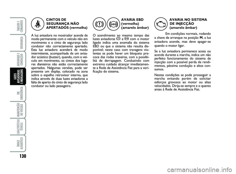 FIAT SCUDO 2013  Manual de Uso e Manutenção (in Portuguese) 130
EM
EMERGÊNCIA
MANUTENÇÃO
DO VEÍCULO
CARACTERÍSTICAS
TÉCNICAS
ÍNDICE
ALFABÉTICO
TABLIER E
COMANDOS
SEGURANÇA
ARRANQUE E
CONDUÇÃO
LUZES
AVISADORAS 
E MENSAGENS
AVARIA EBD
(vermelha) 
(ama
