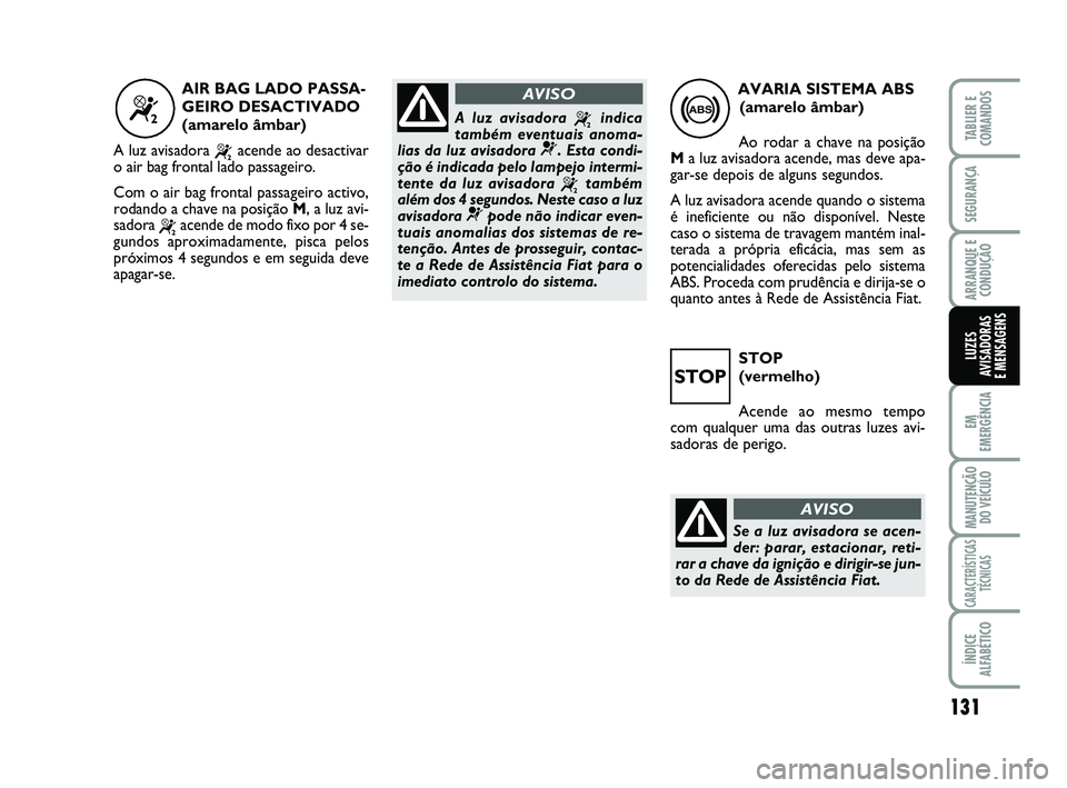 FIAT SCUDO 2013  Manual de Uso e Manutenção (in Portuguese) STOP 
(vermelho)
Acende ao mesmo tempo
com qualquer uma das outras luzes avi-
sadoras de perigo.
131
EM
EMERGÊNCIA
MANUTENÇÃO
DO VEÍCULO
CARACTERÍSTICAS
TÉCNICAS
ÍNDICE
ALFABÉTICO
TABLIER E
CO