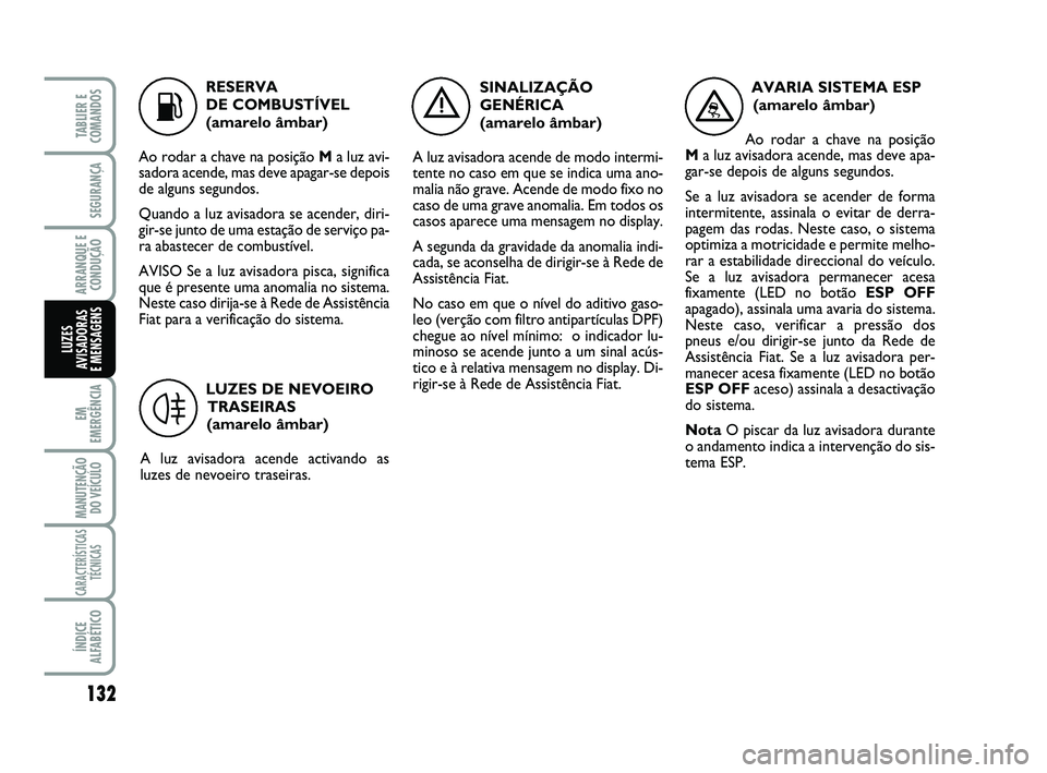 FIAT SCUDO 2013  Manual de Uso e Manutenção (in Portuguese) K
RESERVA 
DE COMBUSTÍVEL
(amarelo âmbar)
Ao rodar a chave na posição Ma luz avi-
sadora acende, mas deve apagar-se depois
de alguns segundos. 
Quando a luz avisadora se acender, diri-
gir-se junt