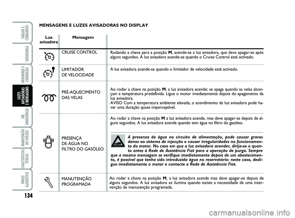 FIAT SCUDO 2013  Manual de Uso e Manutenção (in Portuguese) 134
EM
EMERGÊNCIA
MANUTENÇÃO
DO VEÍCULO
CARACTERÍSTICAS
TÉCNICAS
ÍNDICE
ALFABÉTICO
TABLIER E
COMANDOS
SEGURANÇA
ARRANQUE E
CONDUÇÃO
LUZES
AVISADORAS 
E MENSAGENS
MENSAGENS E LUZES AVISADORA