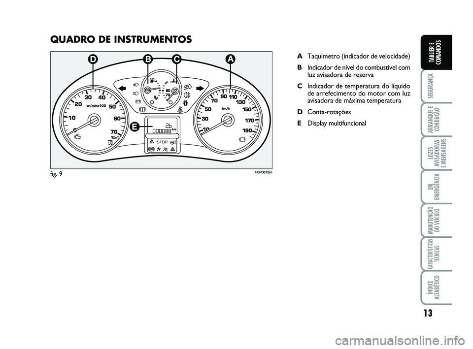 FIAT SCUDO 2013 Manual de Uso e Manutenção (in Portuguese) 13
SEGURANÇA
ARRANQUE E
CONDUÇÃO
LUZES
AVISADORAS
E MENSAGENS
EM
EMERGÊNCIA
MANUTENÇÃO
DO VEÍCULO
CARACTERÍSTICAS
TÉCNICAS
ÍNDICE
ALFABÉTICO
TABLIER E
COMANDOS
QUADRO DE INSTRUMENTOS
ATaqu FIAT SCUDO 2013 Manual de Uso e Manutenção (in Portuguese) 13
SEGURANÇA
ARRANQUE E
CONDUÇÃO
LUZES
AVISADORAS
E MENSAGENS
EM
EMERGÊNCIA
MANUTENÇÃO
DO VEÍCULO
CARACTERÍSTICAS
TÉCNICAS
ÍNDICE
ALFABÉTICO
TABLIER E
COMANDOS
QUADRO DE INSTRUMENTOS
ATaqu