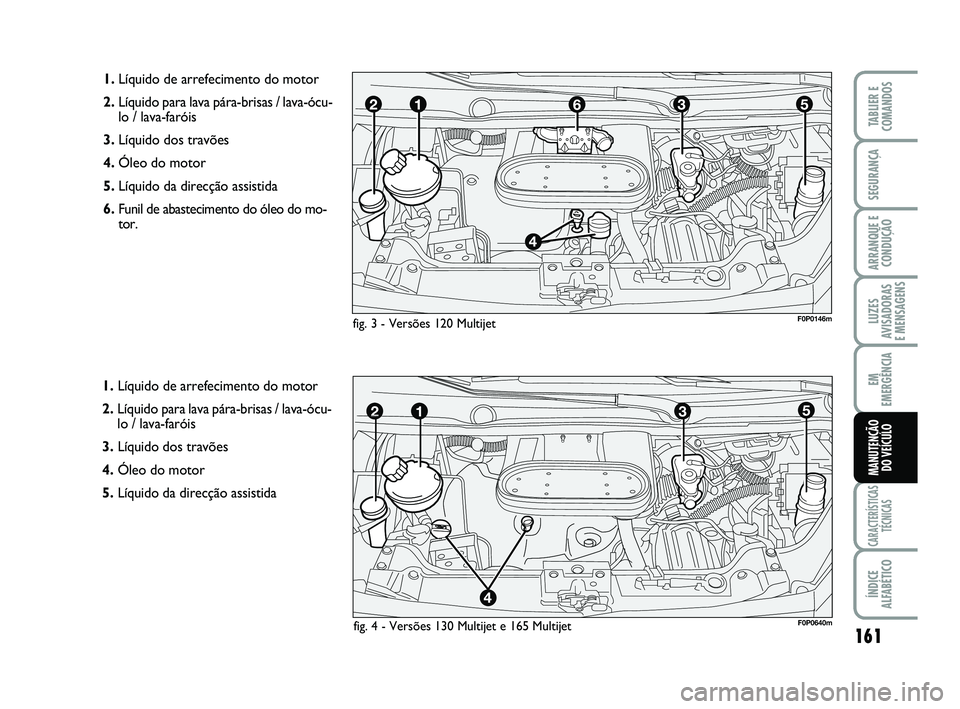 FIAT SCUDO 2013 Manual de Uso e Manutenção (in Portuguese) 161
LUZES
AVISADORAS
E MENSAGENS
CARACTERÍSTICAS
TÉCNICAS
ÍNDICE
ALFABÉTICO
TABLIER E
COMANDOS
SEGURANÇA
ARRANQUE E
CONDUÇÃO
EM
EMERGÊNCIA
MANUTENÇÃO
DO VEÍCULO
1.Líquido de arrefeciment FIAT SCUDO 2013 Manual de Uso e Manutenção (in Portuguese) 161
LUZES
AVISADORAS
E MENSAGENS
CARACTERÍSTICAS
TÉCNICAS
ÍNDICE
ALFABÉTICO
TABLIER E
COMANDOS
SEGURANÇA
ARRANQUE E
CONDUÇÃO
EM
EMERGÊNCIA
MANUTENÇÃO
DO VEÍCULO
1.Líquido de arrefeciment