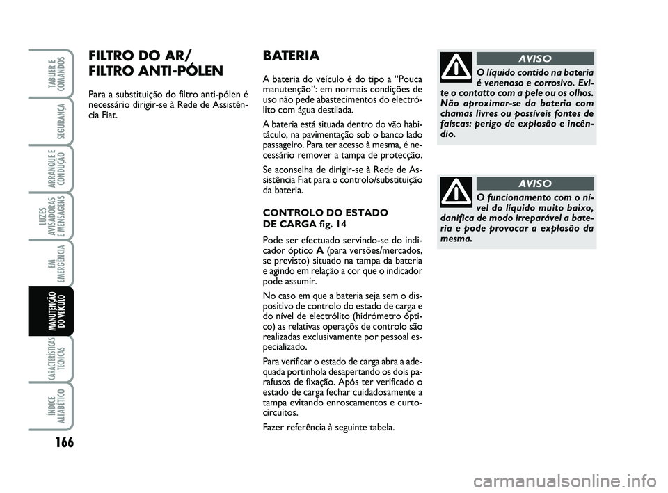FIAT SCUDO 2013 Manual de Uso e Manutenção (in Portuguese) 166
LUZES
AVISADORAS
E MENSAGENS
CARACTERÍSTICAS
TÉCNICAS
ÍNDICE
ALFABÉTICO
TABLIER E
COMANDOS
SEGURANÇA
ARRANQUE E
CONDUÇÃO
EM
EMERGÊNCIA
MANUTENÇÃO
DO VEÍCULO
BATERIA
A bateria do veíc FIAT SCUDO 2013 Manual de Uso e Manutenção (in Portuguese) 166
LUZES
AVISADORAS
E MENSAGENS
CARACTERÍSTICAS
TÉCNICAS
ÍNDICE
ALFABÉTICO
TABLIER E
COMANDOS
SEGURANÇA
ARRANQUE E
CONDUÇÃO
EM
EMERGÊNCIA
MANUTENÇÃO
DO VEÍCULO
BATERIA
A bateria do veíc