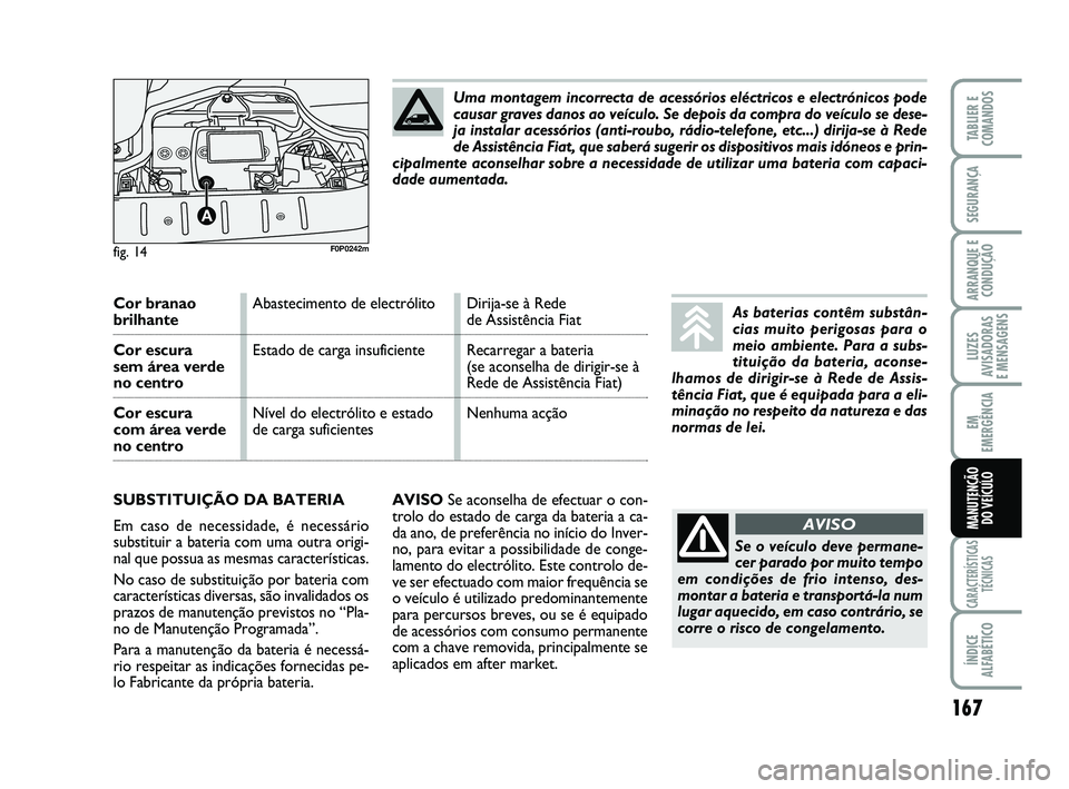 FIAT SCUDO 2013 Manual de Uso e Manutenção (in Portuguese) 167
LUZES
AVISADORAS
E MENSAGENS
CARACTERÍSTICAS
TÉCNICAS
ÍNDICE
ALFABÉTICO
TABLIER E
COMANDOS
SEGURANÇA
ARRANQUE E
CONDUÇÃO
EM
EMERGÊNCIA
MANUTENÇÃO
DO VEÍCULO
AVISOSe aconselha de efect FIAT SCUDO 2013 Manual de Uso e Manutenção (in Portuguese) 167
LUZES
AVISADORAS
E MENSAGENS
CARACTERÍSTICAS
TÉCNICAS
ÍNDICE
ALFABÉTICO
TABLIER E
COMANDOS
SEGURANÇA
ARRANQUE E
CONDUÇÃO
EM
EMERGÊNCIA
MANUTENÇÃO
DO VEÍCULO
AVISOSe aconselha de efect