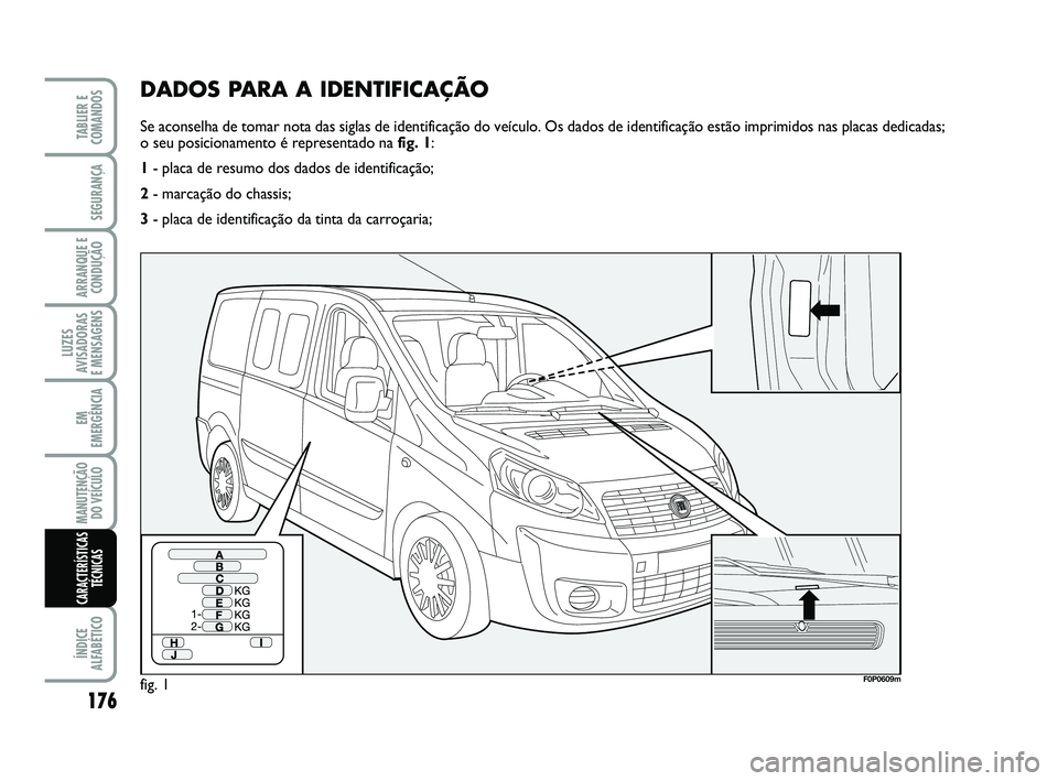 FIAT SCUDO 2013 Manual de Uso e Manutenção (in Portuguese) DADOS PARA A IDENTIFICAÇÃO
Se aconselha de tomar nota das siglas de identificação do veículo. Os dados de identificação estão imprimidos nas placas dedicadas;
o seu posicionamento é represent FIAT SCUDO 2013 Manual de Uso e Manutenção (in Portuguese) DADOS PARA A IDENTIFICAÇÃO
Se aconselha de tomar nota das siglas de identificação do veículo. Os dados de identificação estão imprimidos nas placas dedicadas;
o seu posicionamento é represent