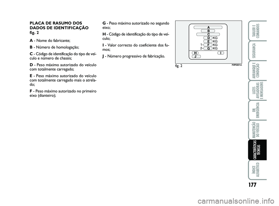 FIAT SCUDO 2013 Manual de Uso e Manutenção (in Portuguese) PLACA DE RASUMO DOS
DADOS DE IDENTIFICAÇÃO
fig. 2
A- Nome do fabricante;
B- Número de homologação;
C- Código de identificação do tipo de veí-
culo e número de chassis;
D- Peso máximo autor FIAT SCUDO 2013 Manual de Uso e Manutenção (in Portuguese) PLACA DE RASUMO DOS
DADOS DE IDENTIFICAÇÃO
fig. 2
A- Nome do fabricante;
B- Número de homologação;
C- Código de identificação do tipo de veí-
culo e número de chassis;
D- Peso máximo autor