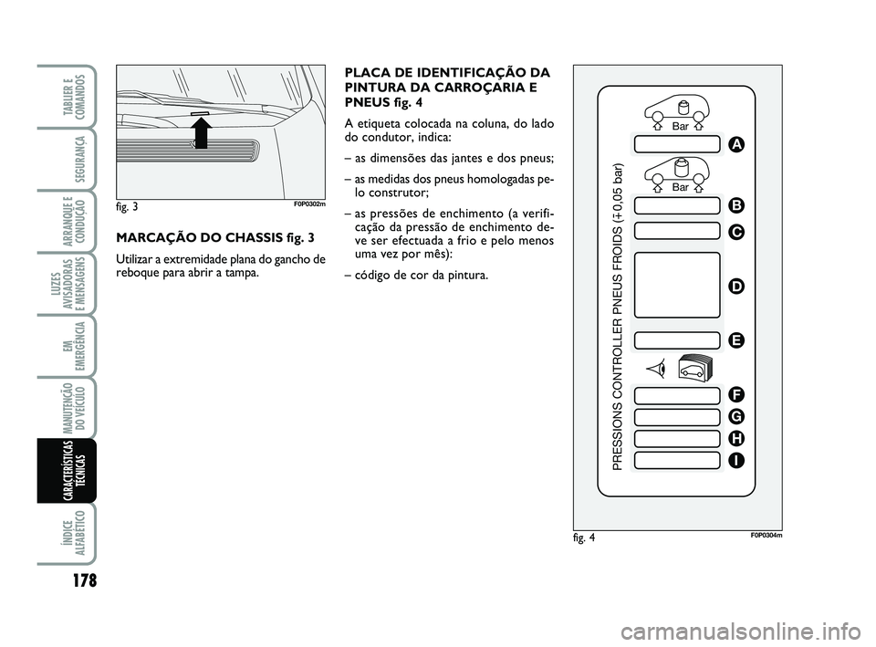 FIAT SCUDO 2013 Manual de Uso e Manutenção (in Portuguese) PLACA DE IDENTIFICAÇÃO DA
PINTURA DA CARROÇARIA E
PNEUS fig. 4
A etiqueta colocada na coluna, do lado
do condutor, indica:
– as dimensões das jantes e dos pneus;
– as medidas dos pneus homolo FIAT SCUDO 2013 Manual de Uso e Manutenção (in Portuguese) PLACA DE IDENTIFICAÇÃO DA
PINTURA DA CARROÇARIA E
PNEUS fig. 4
A etiqueta colocada na coluna, do lado
do condutor, indica:
– as dimensões das jantes e dos pneus;
– as medidas dos pneus homolo