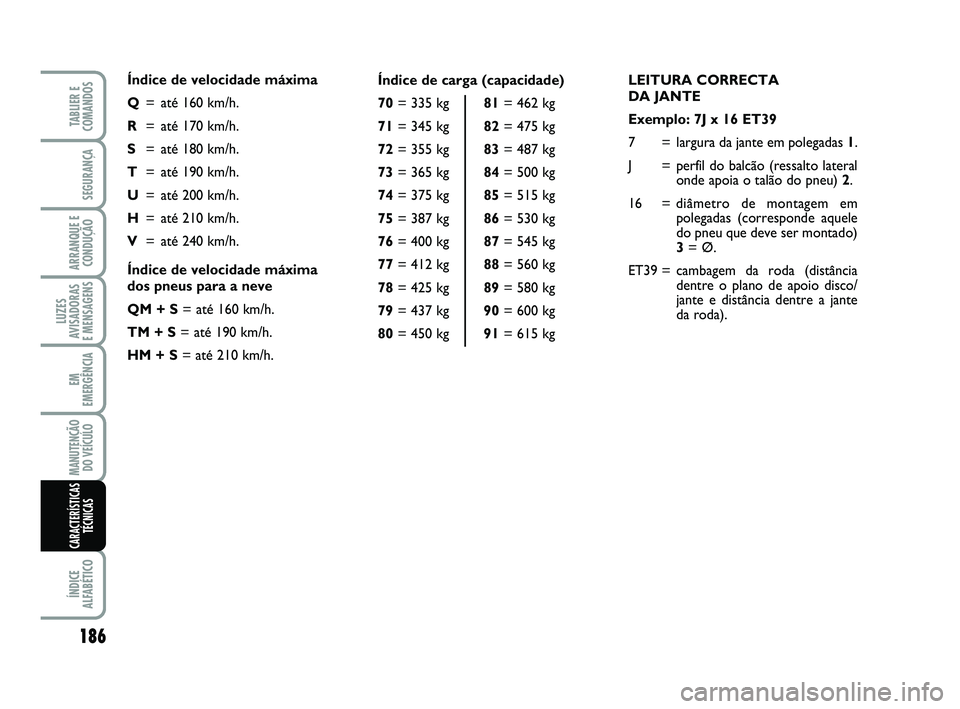 FIAT SCUDO 2013 Manual de Uso e Manutenção (in Portuguese) LEITURA CORRECTA
DA JANTE
Exemplo: 7J x 16 ET39
7 = largura da jante em polegadas 1.
J = perfil do balcão (ressalto lateral
onde apoia o talão do pneu) 2.
16 = diâmetro de montagem em
polegadas (c FIAT SCUDO 2013 Manual de Uso e Manutenção (in Portuguese) LEITURA CORRECTA
DA JANTE
Exemplo: 7J x 16 ET39
7 = largura da jante em polegadas 1.
J = perfil do balcão (ressalto lateral
onde apoia o talão do pneu) 2.
16 = diâmetro de montagem em
polegadas (c