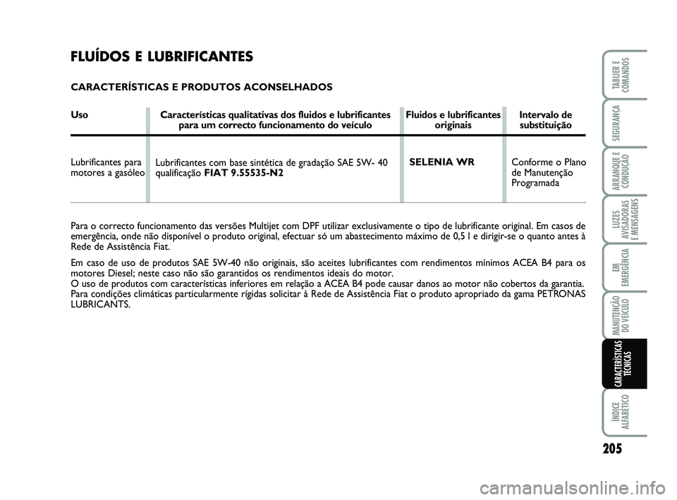FIAT SCUDO 2013 Manual de Uso e Manutenção (in Portuguese) FLUÍDOS E LUBRIFICANTES
CARACTERÍSTICAS E PRODUTOS ACONSELHADOS
Uso Características qualitativas dos fluidos e lubrificantes Fluidos e lubrificantes Intervalo depara um correcto funcionamento do ve FIAT SCUDO 2013 Manual de Uso e Manutenção (in Portuguese) FLUÍDOS E LUBRIFICANTES
CARACTERÍSTICAS E PRODUTOS ACONSELHADOS
Uso Características qualitativas dos fluidos e lubrificantes Fluidos e lubrificantes Intervalo depara um correcto funcionamento do ve