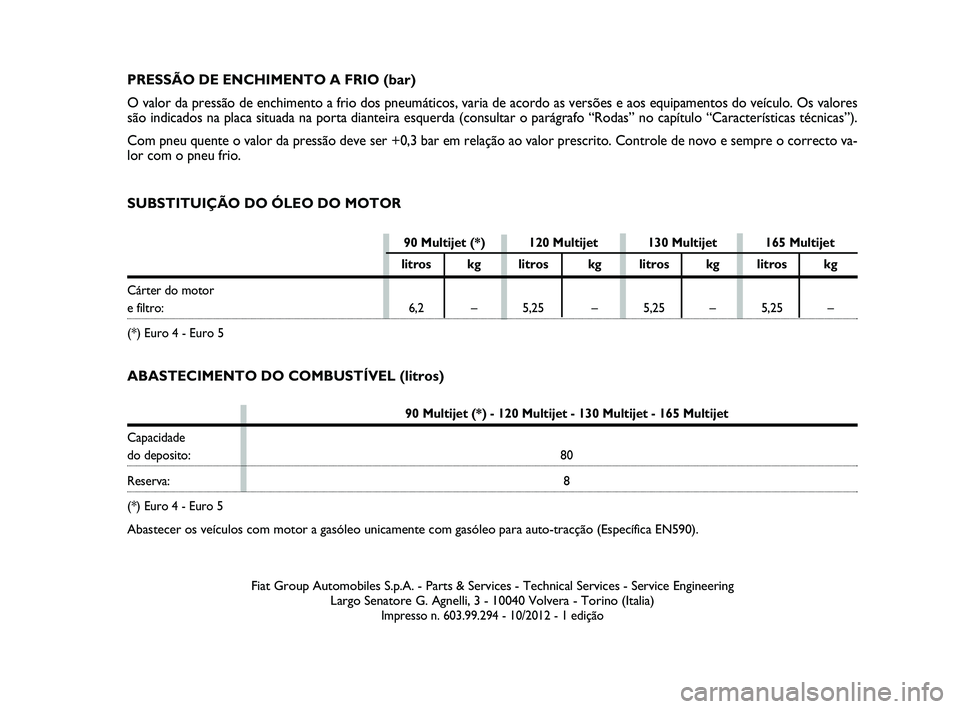 FIAT SCUDO 2013  Manual de Uso e Manutenção (in Portuguese) Fiat Group Automobiles S.p.A. - Parts & Services - Technical Services - Service Engineering
Largo Senatore G. Agnelli, 3 - 10040 Volvera - Torino (Italia)
Impresso n. 603.99.294 - 10/2012 - 1 edição