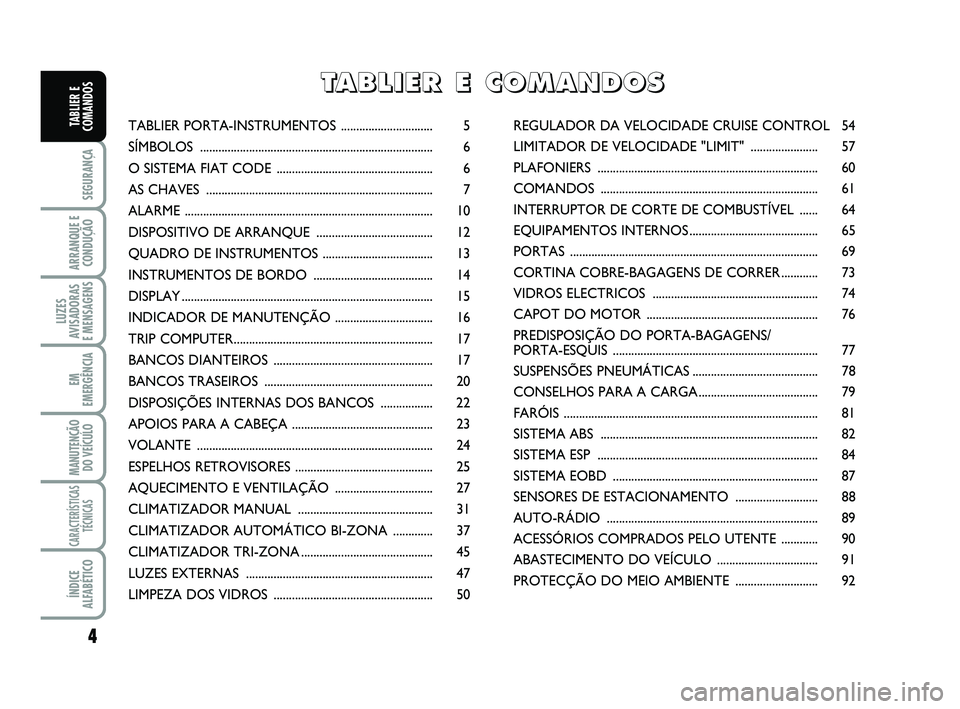 FIAT SCUDO 2013  Manual de Uso e Manutenção (in Portuguese) 4
SEGURANÇA
ARRANQUE E 
CONDUÇÃO
LUZES
AVISADORAS 
E MENSAGENS
EM
EMERGÊNCIA
MANUTENÇÃO
DO VEÍCULO
CARACTERÍSTICAS
TÉCNICAS
ÍNDICE
ALFABÉTICO
TABLIER E
COMANDOSTABLIER PORTA-INSTRUMENTOS ..