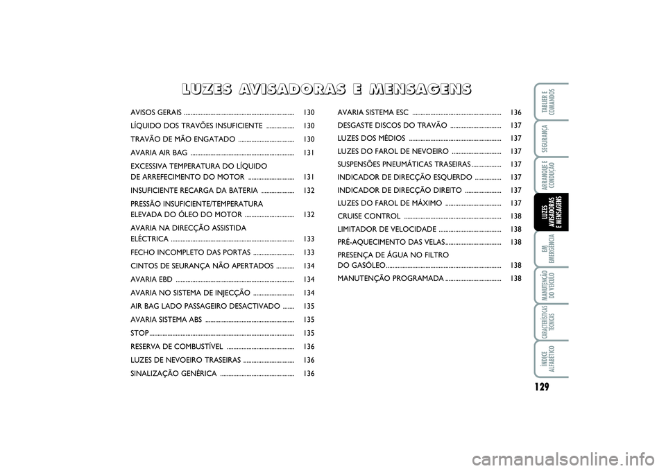 FIAT SCUDO 2014 Manual de Uso e Manutenção (in Portuguese) 129
EM
EMERGÊNCIAMANUTENÇÃO
DO VEÍCULOCARACTERÍSTICAS
TÉCNICASÍNDICE
ALFABÉTICOTABLIER E
COMANDOSSEGURANÇAARRANQUE E
CONDUÇÃOLUZES
AVISADORAS
E MENSAGENS
AVISOS GERAIS .................... FIAT SCUDO 2014 Manual de Uso e Manutenção (in Portuguese) 129
EM
EMERGÊNCIAMANUTENÇÃO
DO VEÍCULOCARACTERÍSTICAS
TÉCNICASÍNDICE
ALFABÉTICOTABLIER E
COMANDOSSEGURANÇAARRANQUE E
CONDUÇÃOLUZES
AVISADORAS
E MENSAGENS
AVISOS GERAIS ....................