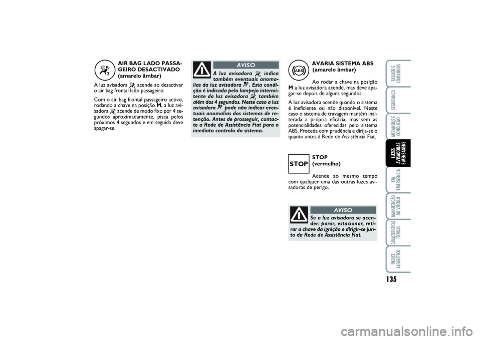 FIAT SCUDO 2014 Manual de Uso e Manutenção (in Portuguese) STOP
(vermelho)
Acende ao mesmo tempo
com qualquer uma das outras luzes avi-
sadoras de perigo.
135
EM
EMERGÊNCIAMANUTENÇÃO
DO VEÍCULOCARACTERÍSTICAS
TÉCNICASÍNDICE
ALFABÉTICOTABLIER E
COMAND FIAT SCUDO 2014 Manual de Uso e Manutenção (in Portuguese) STOP
(vermelho)
Acende ao mesmo tempo
com qualquer uma das outras luzes avi-
sadoras de perigo.
135
EM
EMERGÊNCIAMANUTENÇÃO
DO VEÍCULOCARACTERÍSTICAS
TÉCNICASÍNDICE
ALFABÉTICOTABLIER E
COMAND
