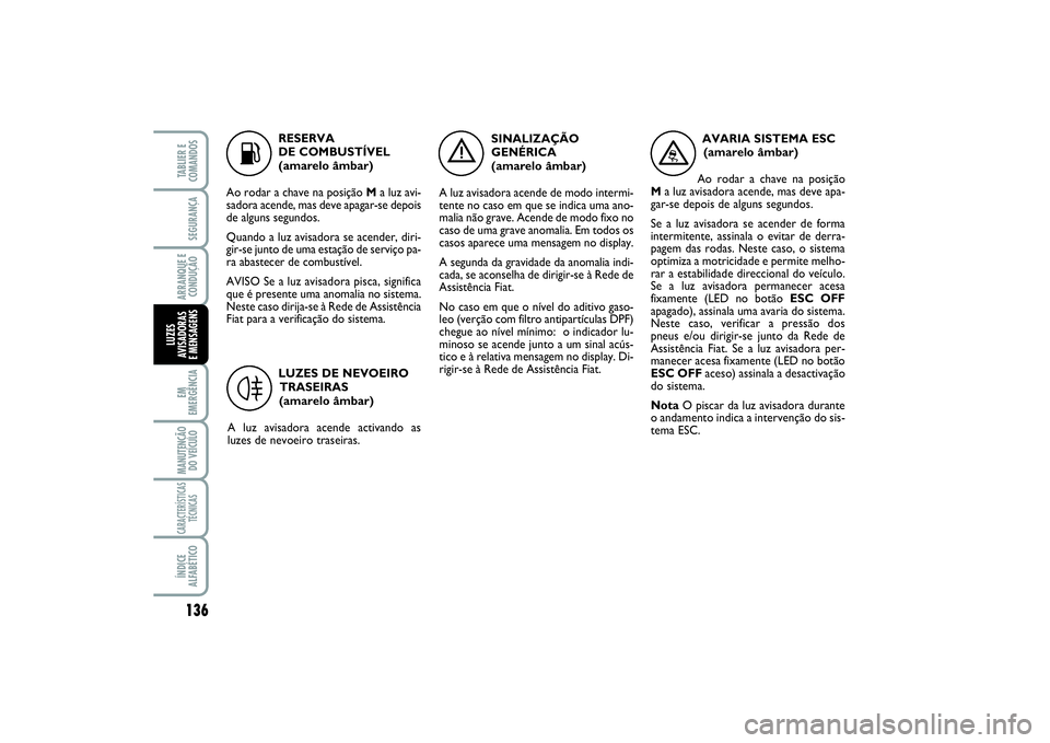 FIAT SCUDO 2014 Manual de Uso e Manutenção (in Portuguese) K
RESERVA
DE COMBUSTÍVEL
(amarelo âmbar)
Ao rodar a chave na posição Ma luz avi-
sadora acende, mas deve apagar-se depois
de alguns segundos.
Quando a luz avisadora se acender, diri-
gir-se junt FIAT SCUDO 2014 Manual de Uso e Manutenção (in Portuguese) K
RESERVA
DE COMBUSTÍVEL
(amarelo âmbar)
Ao rodar a chave na posição Ma luz avi-
sadora acende, mas deve apagar-se depois
de alguns segundos.
Quando a luz avisadora se acender, diri-
gir-se junt