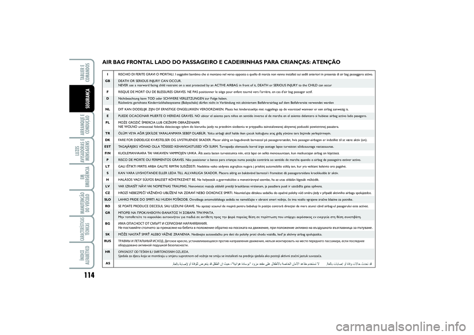 FIAT SCUDO 2016  Manual de Uso e Manutenção (in Portuguese) 114ARRANQUE E
CONDUÇÃOLUZES
AVISADORAS E
MENSAGENSEM
EMERGÊNCIAMANUTENÇÃO
DO VEÍCULOCARACTERÍSTICAS
TÉCNICASÍNDICE
ALFABÉTICOTABLIER E  
COMANDOSSEGURANÇA
AIR BAG FRONTAL LADO DO PASSAGEIRO