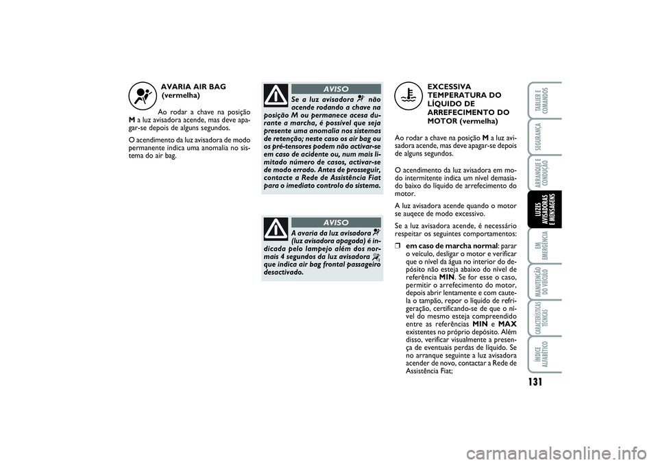 FIAT SCUDO 2015 Manual de Uso e Manutenção (in Portuguese) 131
EM
EMERGÊNCIAMANUTENÇÃO
DO VEÍCULOCARACTERÍSTICAS
TÉCNICASÍNDICE
ALFABÉTICOTABLIER E
COMANDOSSEGURANÇAARRANQUE E
CONDUÇÃOLUZES
AVISADORAS
E MENSAGENS
AVARIA AIR BAG
(vermelha)
Ao roda FIAT SCUDO 2015 Manual de Uso e Manutenção (in Portuguese) 131
EM
EMERGÊNCIAMANUTENÇÃO
DO VEÍCULOCARACTERÍSTICAS
TÉCNICASÍNDICE
ALFABÉTICOTABLIER E
COMANDOSSEGURANÇAARRANQUE E
CONDUÇÃOLUZES
AVISADORAS
E MENSAGENS
AVARIA AIR BAG
(vermelha)
Ao roda