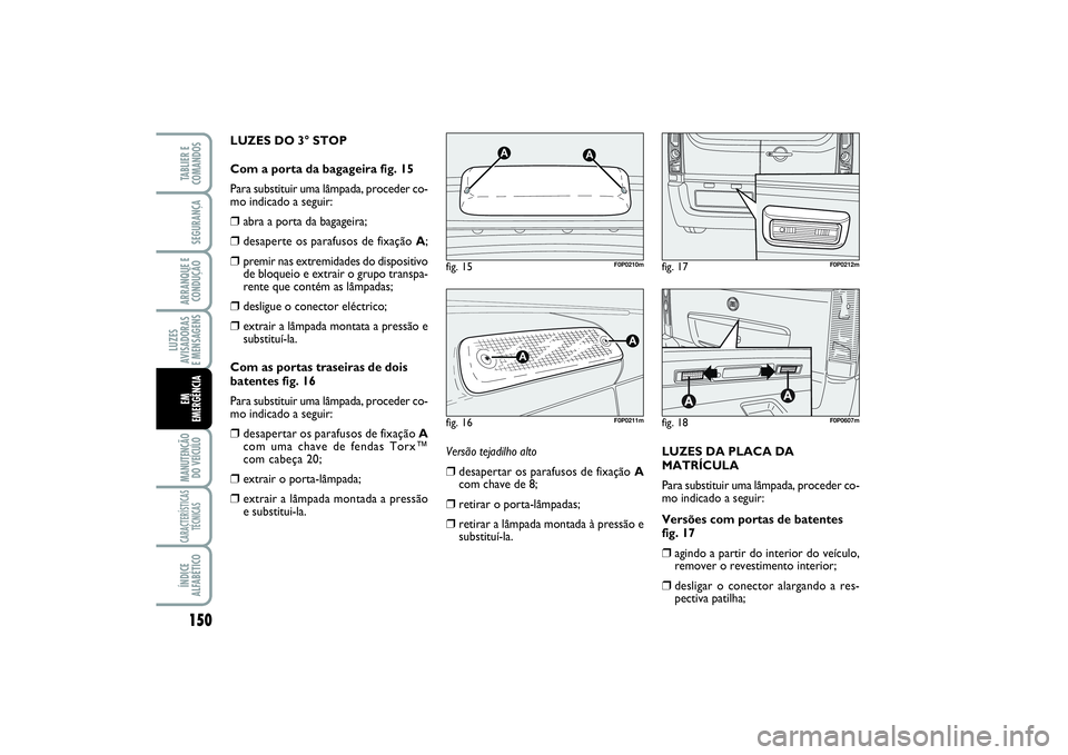 FIAT SCUDO 2015  Manual de Uso e Manutenção (in Portuguese) 150LUZES
AVISADORAS 
E MENSAGENSMANUTENÇÃO
DO VEÍCULOCARACTERÍSTICAS
TÉCNICASÍNDICE
ALFABÉTICOTABLIER E
COMANDOSSEGURANÇAARRANQUE E
CONDUÇÃOEM 
EMERGÊNCIA
LUZES DO 3° STOP
Com a porta da b