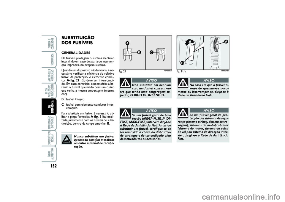 FIAT SCUDO 2016  Manual de Uso e Manutenção (in Portuguese) 152LUZES
AVISADORAS 
E MENSAGENSMANUTENÇÃO
DO VEÍCULOCARACTERÍSTICAS
TÉCNICASÍNDICE
ALFABÉTICOTABLIER E
COMANDOSSEGURANÇAARRANQUE E
CONDUÇÃOEM 
EMERGÊNCIA
fig. 21
F0P0236m
Não substitua em