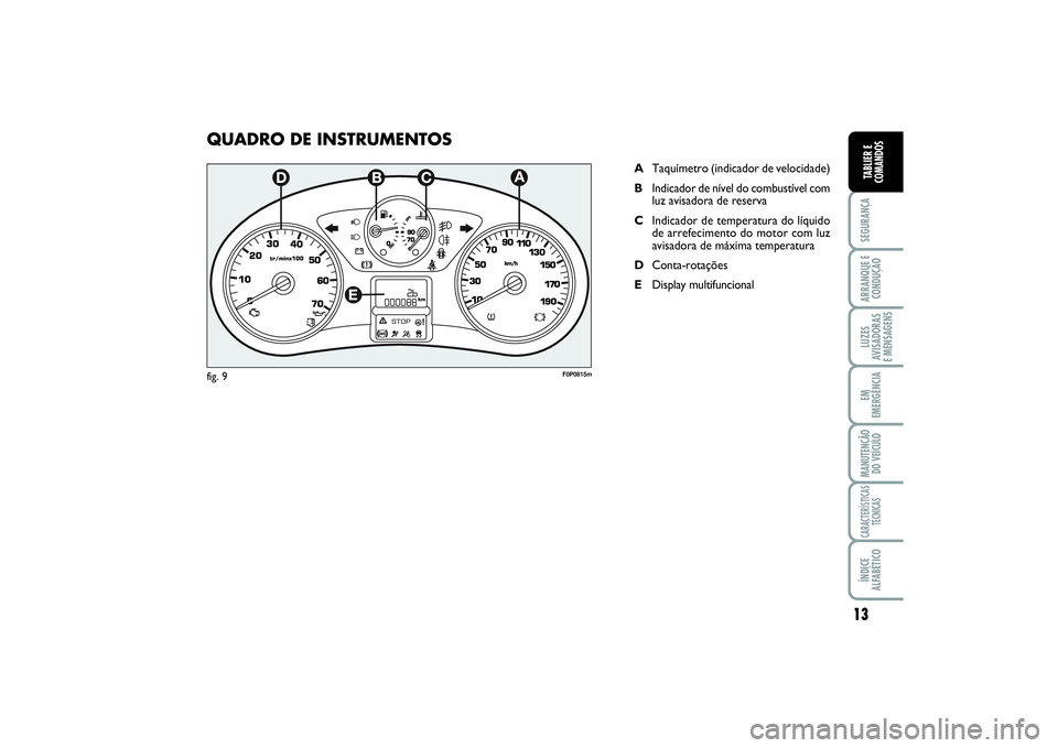 FIAT SCUDO 2016  Manual de Uso e Manutenção (in Portuguese) 13
SEGURANÇAARRANQUE E
CONDUÇÃOLUZES
AVISADORAS 
E MENSAGENSEM
EMERGÊNCIAMANUTENÇÃO
DO VEÍCULOCARACTERÍSTICAS
TÉCNICASÍNDICE
ALFABÉTICOTABLIER E
COMANDOS
QUADRO DE INSTRUMENTOS
ATaquímetro