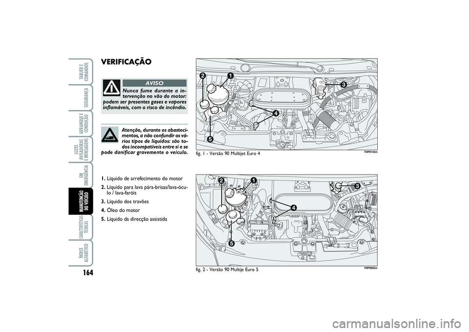 FIAT SCUDO 2015 Manual de Uso e Manutenção (in Portuguese) 164LUZES
AVISADORAS
E MENSAGENSCARACTERÍSTICAS
TÉCNICASÍNDICE
ALFABÉTICOTABLIER E
COMANDOSSEGURANÇAARRANQUE E
CONDUÇÃOEM
EMERGÊNCIAMANUTENÇÃO
DO VEÍCULO
VERIFICAÇÃO
fig. 1 - Versão 90 FIAT SCUDO 2015 Manual de Uso e Manutenção (in Portuguese) 164LUZES
AVISADORAS
E MENSAGENSCARACTERÍSTICAS
TÉCNICASÍNDICE
ALFABÉTICOTABLIER E
COMANDOSSEGURANÇAARRANQUE E
CONDUÇÃOEM
EMERGÊNCIAMANUTENÇÃO
DO VEÍCULO
VERIFICAÇÃO
fig. 1 - Versão 90