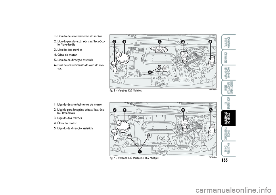 FIAT SCUDO 2015 Manual de Uso e Manutenção (in Portuguese) 165
LUZES
AVISADORAS
E MENSAGENSCARACTERÍSTICAS
TÉCNICASÍNDICE
ALFABÉTICOTABLIER E
COMANDOSSEGURANÇAARRANQUE E
CONDUÇÃOEM
EMERGÊNCIAMANUTENÇÃO
DO VEÍCULO
1.Líquido de arrefecimento do mo FIAT SCUDO 2015 Manual de Uso e Manutenção (in Portuguese) 165
LUZES
AVISADORAS
E MENSAGENSCARACTERÍSTICAS
TÉCNICASÍNDICE
ALFABÉTICOTABLIER E
COMANDOSSEGURANÇAARRANQUE E
CONDUÇÃOEM
EMERGÊNCIAMANUTENÇÃO
DO VEÍCULO
1.Líquido de arrefecimento do mo