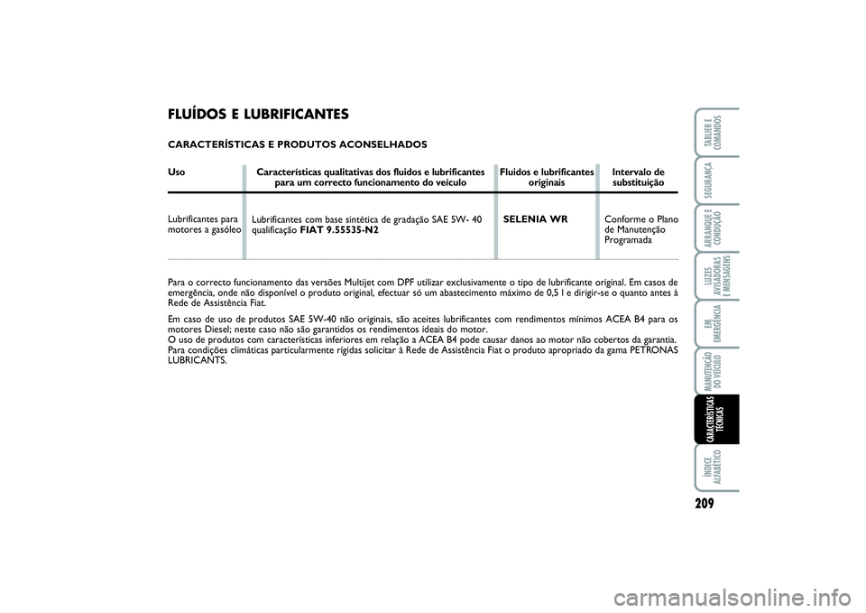 FIAT SCUDO 2016 Manual de Uso e Manutenção (in Portuguese) FLUÍDOS E LUBRIFICANTESCARACTERÍSTICAS E PRODUTOS ACONSELHADOSUso Características qualitativas dos fluidos e lubrificantes Fluidos e lubrificantes Intervalo de
para um correcto funcionamento do ve FIAT SCUDO 2016 Manual de Uso e Manutenção (in Portuguese) FLUÍDOS E LUBRIFICANTESCARACTERÍSTICAS E PRODUTOS ACONSELHADOSUso Características qualitativas dos fluidos e lubrificantes Fluidos e lubrificantes Intervalo de
para um correcto funcionamento do ve