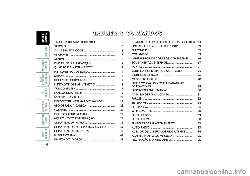 FIAT SCUDO 2015  Manual de Uso e Manutenção (in Portuguese) 4SEGURANÇAARRANQUE E 
CONDUÇÃOLUZES
AVISADORAS 
E MENSAGENSEM
EMERGÊNCIAMANUTENÇÃO
DO VEÍCULOCARACTERÍSTICAS
TÉCNICASÍNDICE
ALFABÉTICOTABLIER E
COMANDOS
TABLIER PORTA-INSTRUMENTOS .........