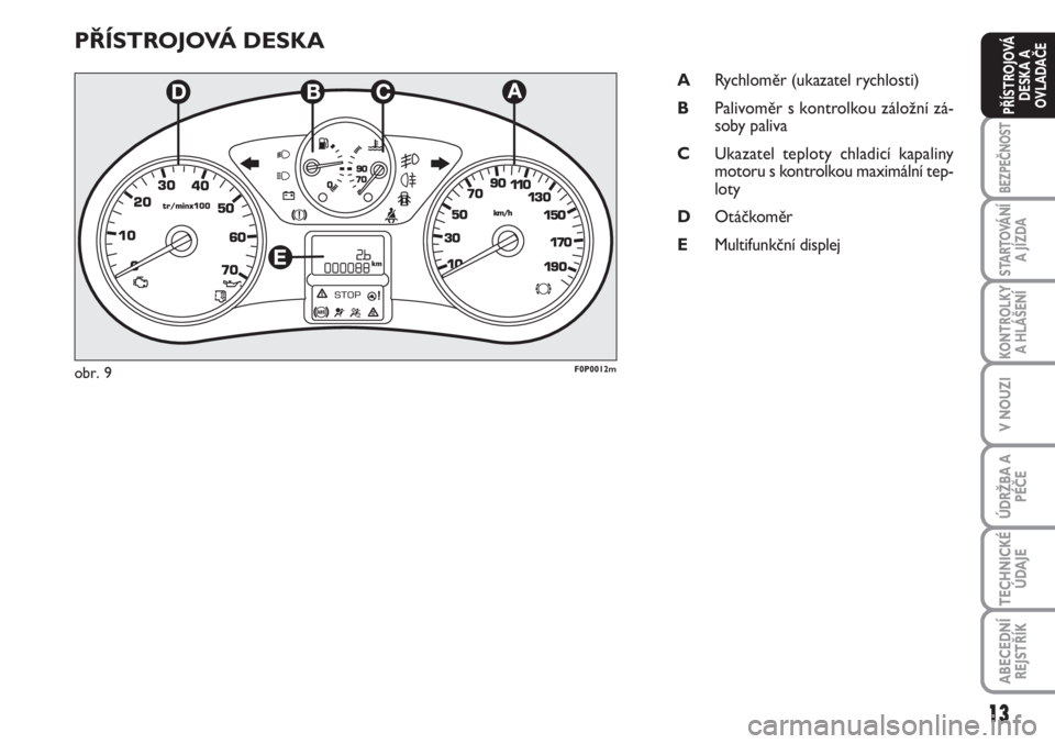 FIAT SCUDO 2011  Návod k použití a údržbě (in Czech) PŘÍSTROJOVÁ DESKA
ARychloměr (ukazatel rychlosti)
BPalivoměr s kontrolkou záložní zá-
soby paliva
CUkazatel teploty chladicí kapaliny
motoru s kontrolkou maximální tep-
loty  
DOtáčkomě