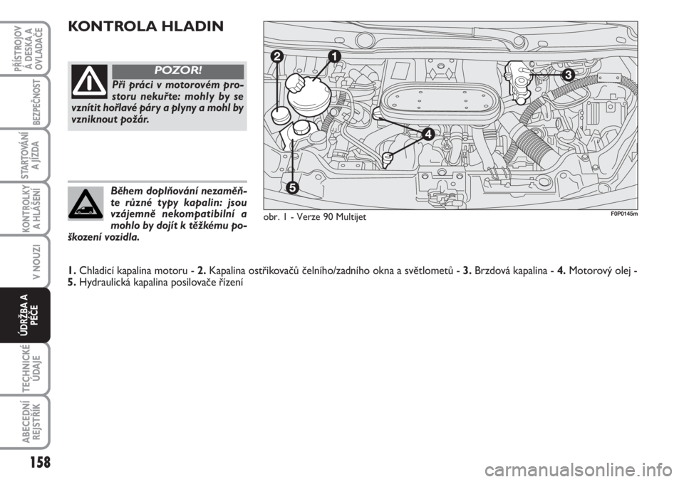 FIAT SCUDO 2011  Návod k použití a údržbě (in Czech) KONTROLA HLADIN
obr. 1 - Verze 90 Multijet
Při práci v motorovém pro-
storu nekuřte: mohly by se
vznítit hořlavé páry a plyny a mohl by
vzniknout požár. 
POZOR!
Během doplňování nezamě�