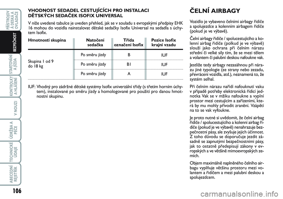 FIAT SCUDO 2012  Návod k použití a údržbě (in Czech) ČELNÍ AIRBAGY
Vozidlo je vybaveno čelními airbagy řidiče
a spolujezdce a kolenním airbagem řidiče
(pokud je ve výbavě). 
Čelní airbagy řidiče / spolucestujícího a ko-
lenní airbag ř