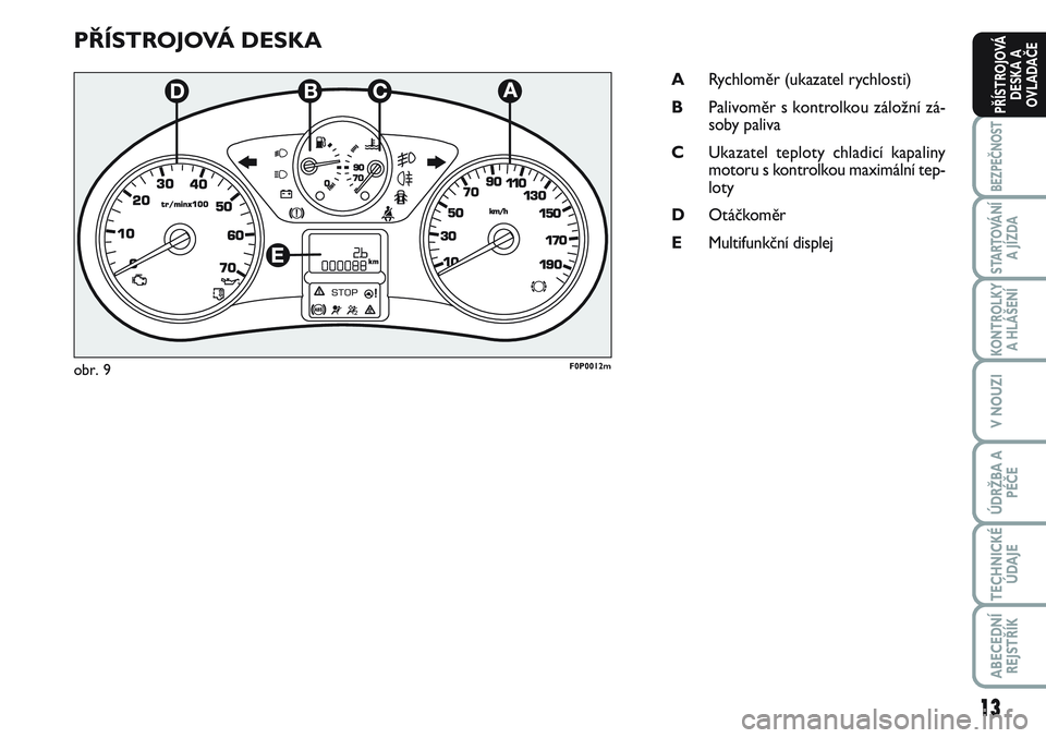 FIAT SCUDO 2012  Návod k použití a údržbě (in Czech) PŘÍSTROJOVÁ DESKA
ARychloměr (ukazatel rychlosti)
BPalivoměr s kontrolkou záložní zá-
soby paliva
CUkazatel teploty chladicí kapaliny
motoru s kontrolkou maximální tep-
loty  
DOtáčkomě