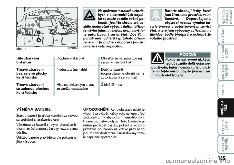 FIAT SCUDO 2012  Návod k použití a údržbě (in Czech) UPOZORNĚNÍKontrolu stavu nabití je
vhodné provádět každý rok, nejlépe před
začátkem zimy, aby potom nemohlo dojít
k zamrznutí elektrolytu.  Tuto kontrolu je
nutné provádět častěji, 