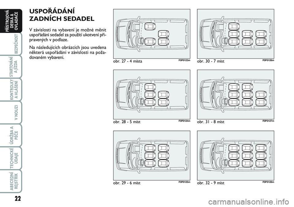 FIAT SCUDO 2012 Návod k použití a údržbě (in Czech) 22
BEZPEČNOST
STARTOVÁNÍ
A JÍZDA
KONTROLKY
A HLÁŠENÍ
V NOUZI
ÚDRŽBA A
PÉČE
TECHNICKÉ
ÚDAJE
ABECEDNÍ
REJSTŘÍK
PŘÍSTROJOVÁ
DESKA A
OVLADAČE
USPOŘÁDÁNÍ
ZADNÍCH SEDADEL
V závislo FIAT SCUDO 2012 Návod k použití a údržbě (in Czech) 22
BEZPEČNOST
STARTOVÁNÍ
A JÍZDA
KONTROLKY
A HLÁŠENÍ
V NOUZI
ÚDRŽBA A
PÉČE
TECHNICKÉ
ÚDAJE
ABECEDNÍ
REJSTŘÍK
PŘÍSTROJOVÁ
DESKA A
OVLADAČE
USPOŘÁDÁNÍ
ZADNÍCH SEDADEL
V závislo