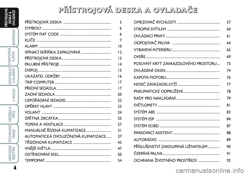 FIAT SCUDO 2012  Návod k použití a údržbě (in Czech) PŘÍSTROJOVÁ DESKA ....................................................... 5
SYMBOLY ................................................................................ 6
SYSTÉM FIAT CODE ............