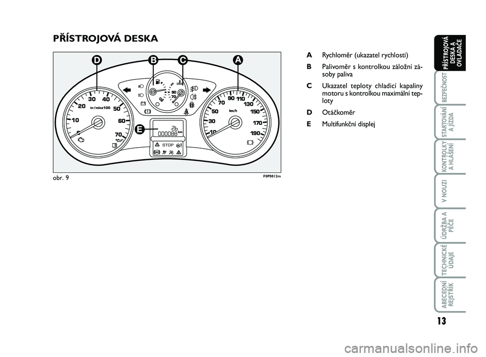 FIAT SCUDO 2013  Návod k použití a údržbě (in Czech) PŘÍSTROJOVÁ DESKA
ARychloměr (ukazatel rychlosti)
BPalivoměr s kontrolkou záložní zá-
soby paliva
CUkazatel teploty chladicí kapaliny
motoru s kontrolkou maximální tep-
loty  
DOtáčkomě