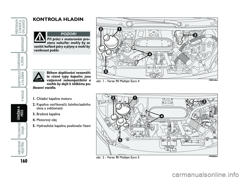 FIAT SCUDO 2013  Návod k použití a údržbě (in Czech) KONTROLA HLADIN
obr. 1 - Verze 90 Multijet Euro 4
Při práci v motorovém pro-
storu nekuřte: mohly by se
vznítit hořlavé páry a plyny a mohl by
vzniknout požár. 
POZOR!
Během doplňování n