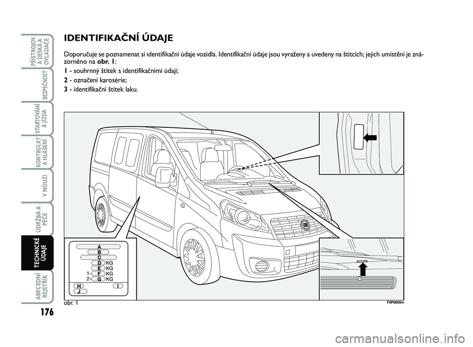 FIAT SCUDO 2013 Návod k použití a údržbě (in Czech) IDENTIFIKAČNÍ ÚDAJE
Doporučuje se poznamenat si identifikační údaje vozidla. Identifikační údaje jsou vyraženy a uvedeny na štítcích; jejich umístění je zná-
zorněno na obr. 1:
1- s FIAT SCUDO 2013 Návod k použití a údržbě (in Czech) IDENTIFIKAČNÍ ÚDAJE
Doporučuje se poznamenat si identifikační údaje vozidla. Identifikační údaje jsou vyraženy a uvedeny na štítcích; jejich umístění je zná-
zorněno na obr. 1:
1- s