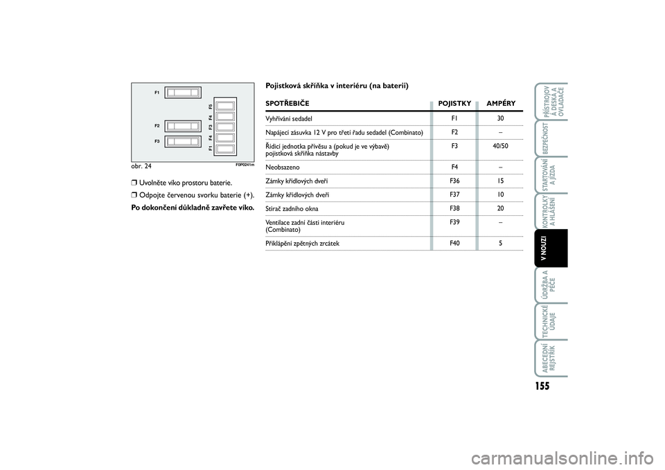 FIAT SCUDO 2014  Návod k použití a údržbě (in Czech) obr. 24
F1
F2
F3
F1 F4 F3 F4 F5
F0P0241m
F1
F2
F3
F4
F36
F37
F38
F39
F4030
–
40/50
–
15
10
20
–
5
Pojistková skříňka v interiéru (na baterii)SPOTŘEBIČE POJISTKY AMPÉRYVyhřívání sedad