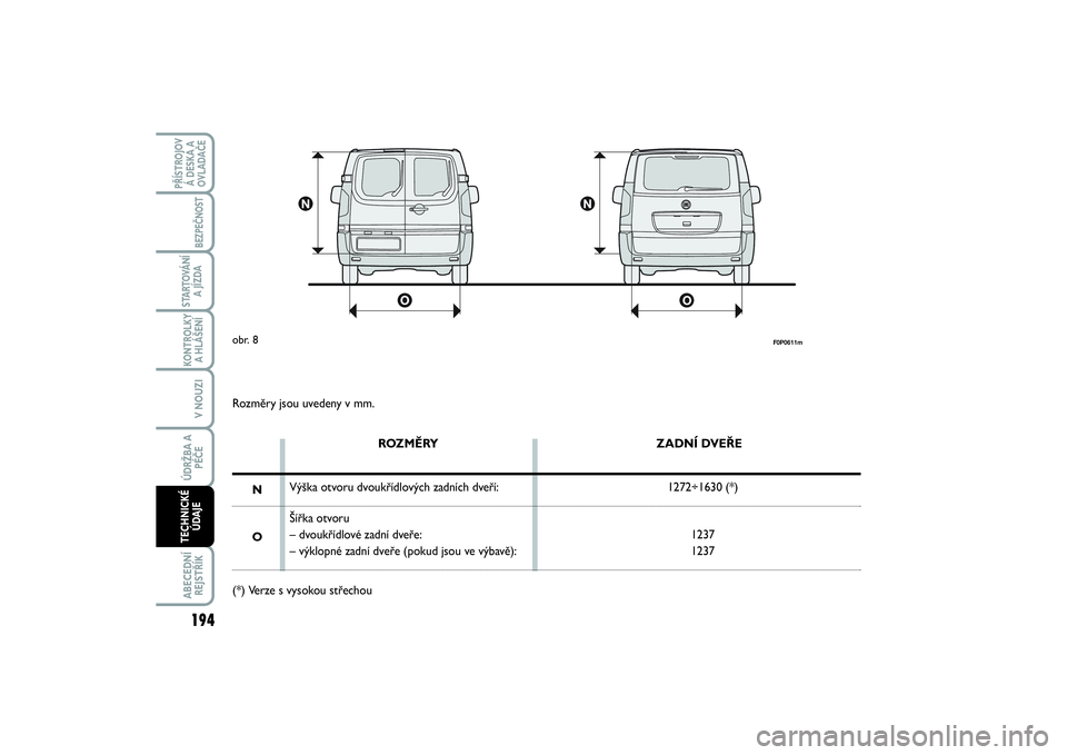 FIAT SCUDO 2014 Návod k použití a údržbě (in Czech) F0P0611m
obr. 8Rozměry jsou uvedeny v mm.
ROZMĚRY
Výška otvoru dvoukřídlových zadních dveří:
Šířka otvoru
– dvoukřídlové zadní dveře:
– výklopné zadní dveře (pokud jsou ve v FIAT SCUDO 2014 Návod k použití a údržbě (in Czech) F0P0611m
obr. 8Rozměry jsou uvedeny v mm.
ROZMĚRY
Výška otvoru dvoukřídlových zadních dveří:
Šířka otvoru
– dvoukřídlové zadní dveře:
– výklopné zadní dveře (pokud jsou ve v