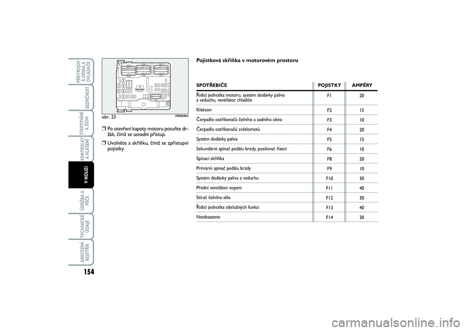 FIAT SCUDO 2016  Návod k použití a údržbě (in Czech) obr. 23
F0P0239m
F1
F2
F3
F4
F5
F6
F8
F9
F10
F11
F12
F13
F1420
15
10
20
15
10
20
10
30
40
30
40
30
Pojistková skříňka v motorovém prostoruSPOTŘEBIČE POJISTKY AMPÉRY
Řídicí jednotka motoru, 