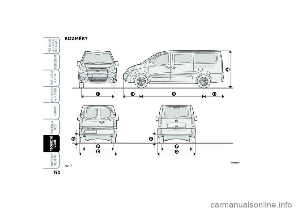 FIAT SCUDO 2016  Návod k použití a údržbě (in Czech) ROZMĚRY
F0P0610m
obr. 7
192KONTROLKY
A HLÁŠENÍABECEDNÍ
REJSTŘÍKPŘÍSTROJOV
Á DESKA A
OVLADAČE
BEZPEČNOST
STARTOVÁNÍ
A JÍZDA
V NOUZIÚDRŽBA A
PÉČETECHNICKÉ
ÚDAJE
179-214 SCUDO LUM CZ