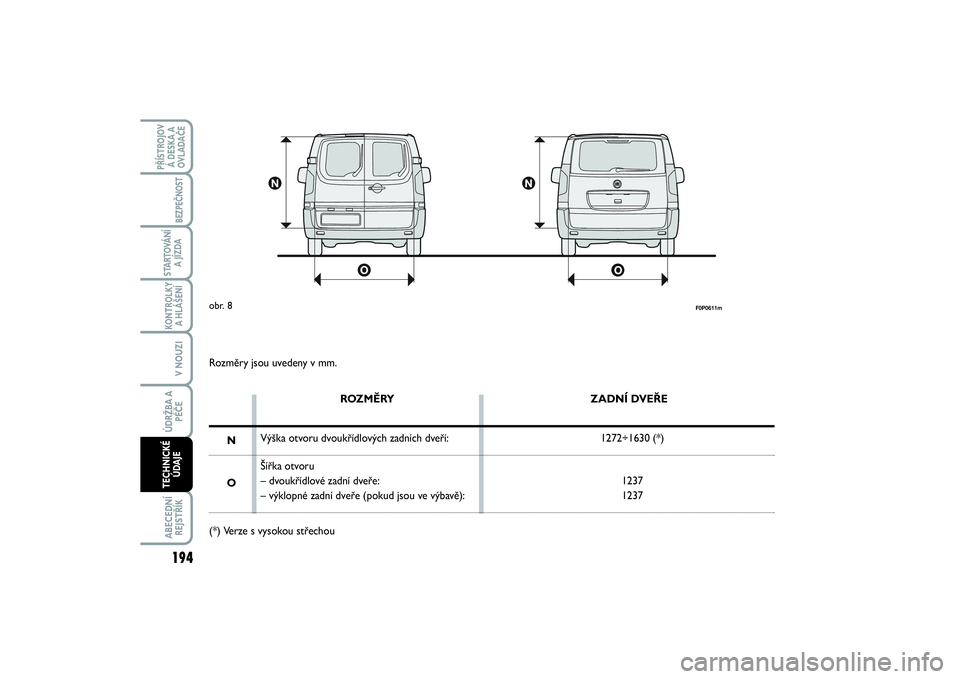 FIAT SCUDO 2016  Návod k použití a údržbě (in Czech) F0P0611m
obr. 8Rozměry jsou uvedeny v mm.
ROZMĚRY
Výška otvoru dvoukřídlových zadních dveří:
Šířka otvoru
– dvoukřídlové zadní dveře:
– výklopné zadní dveře (pokud jsou ve v�